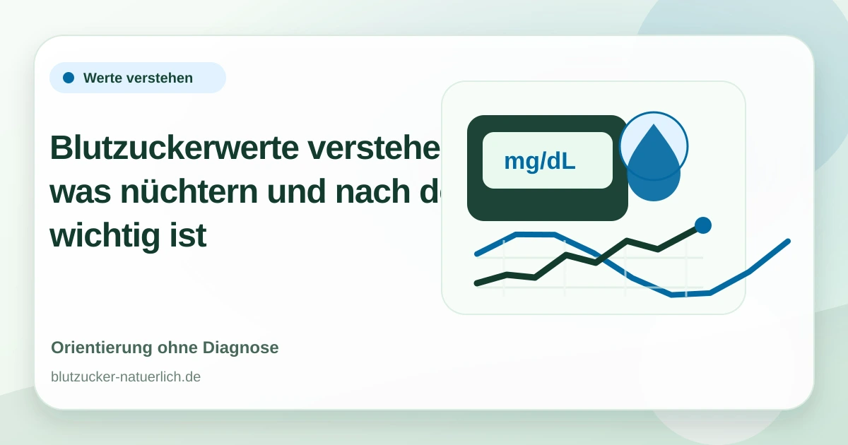 Blutzuckerwerte verstehen: was nüchtern und nach dem Essen wichtig ist