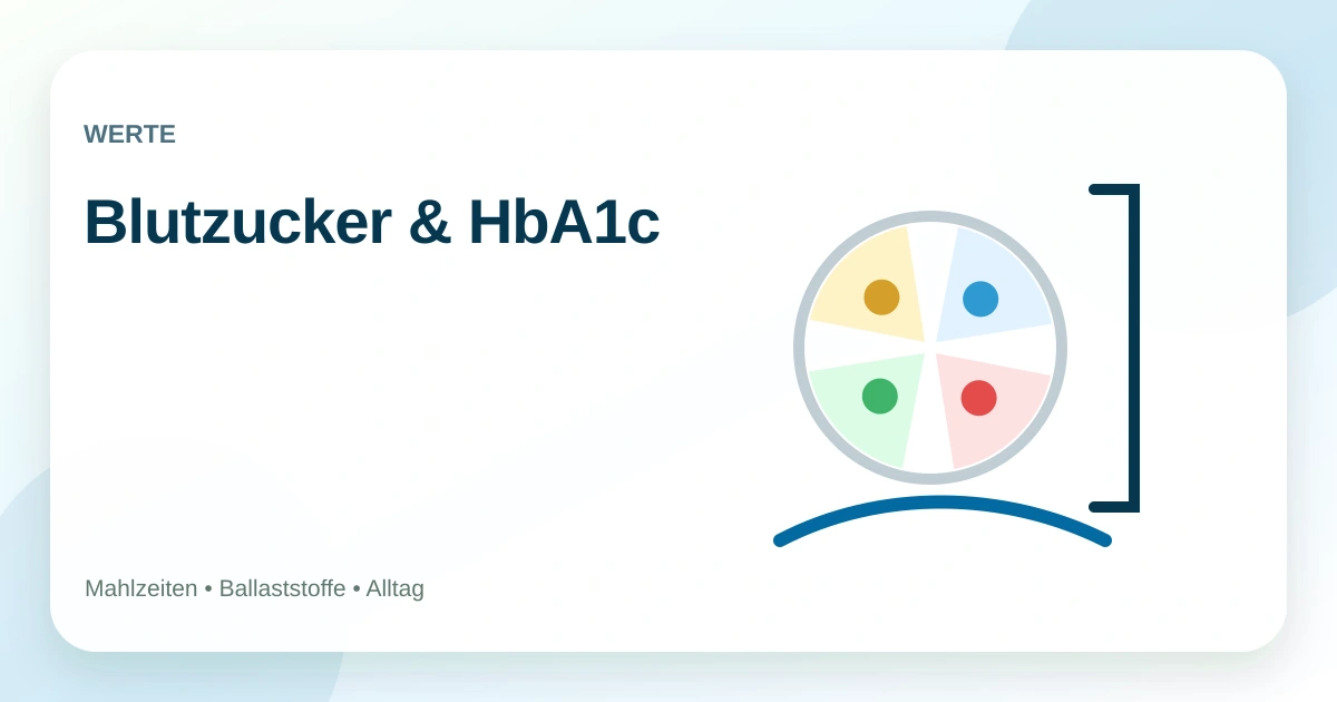 Blutzucker und HbA1c: Unterschied einfach erklärt