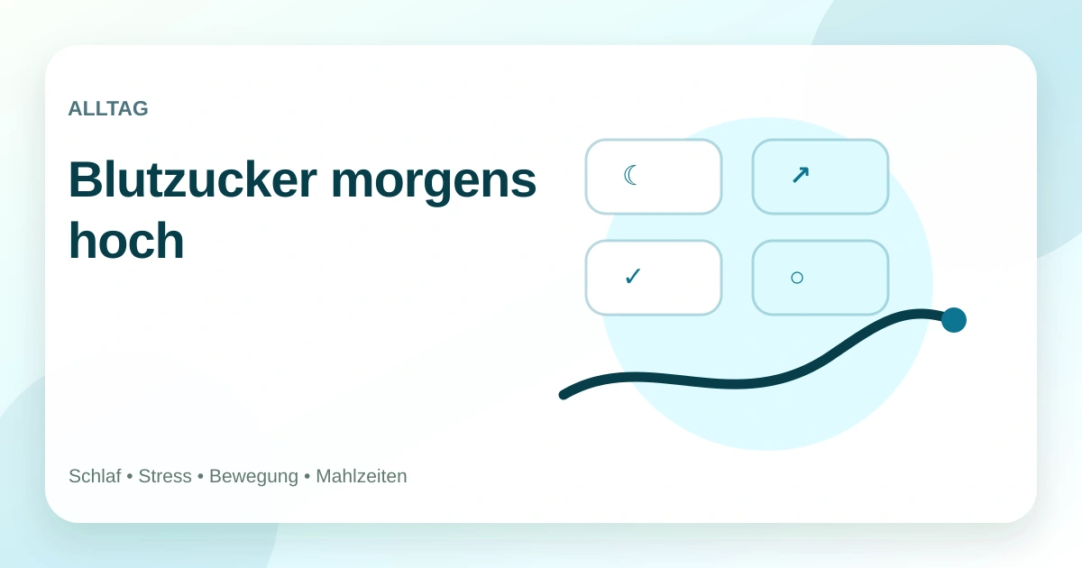 Blutzucker morgens hoch: mögliche Gründe und sinnvolle Routinen