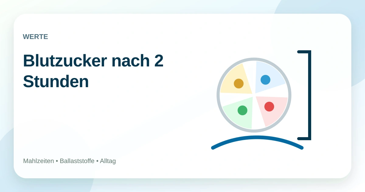 Blutzucker nach 2 Stunden: warum dieser Zeitpunkt so häufig genutzt wird