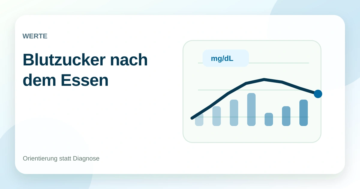 Blutzucker nach dem Essen: warum Werte schwanken können
