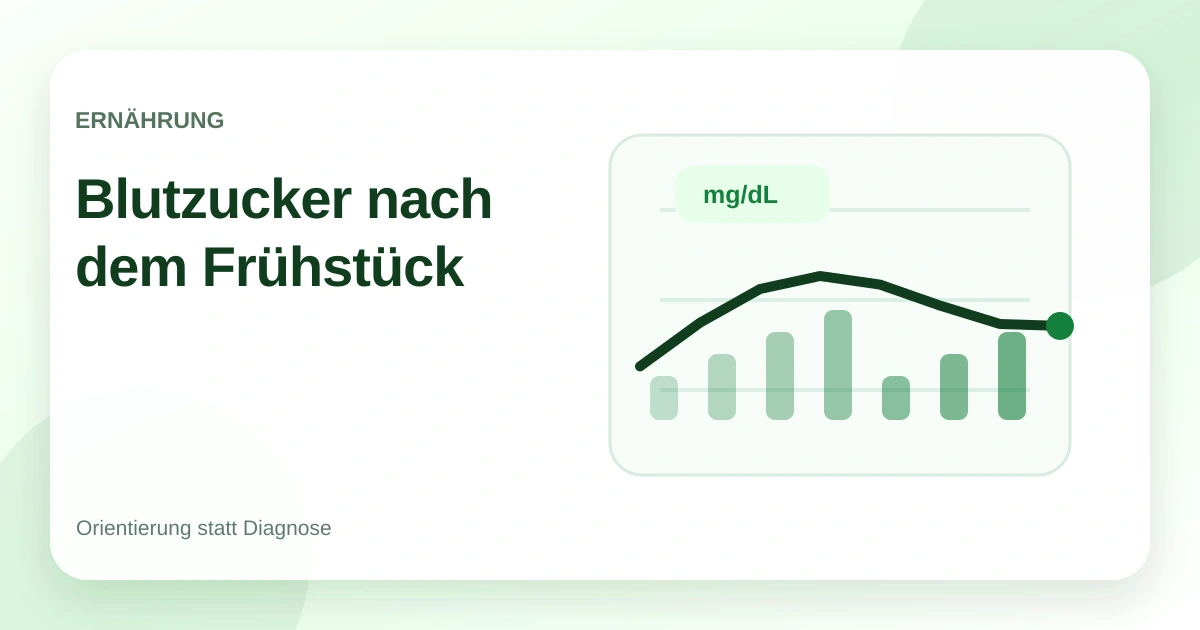 Blutzucker nach dem Frühstück: warum die erste Mahlzeit oft entscheidend ist