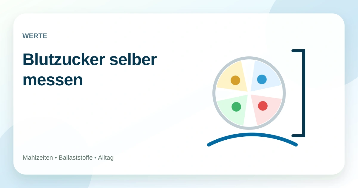 Blutzucker selber messen: häufige Fehler und sinnvolle Zeitpunkte