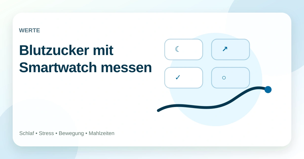 Blutzucker mit Smartwatch messen: Stand der Technik realistisch betrachtet
