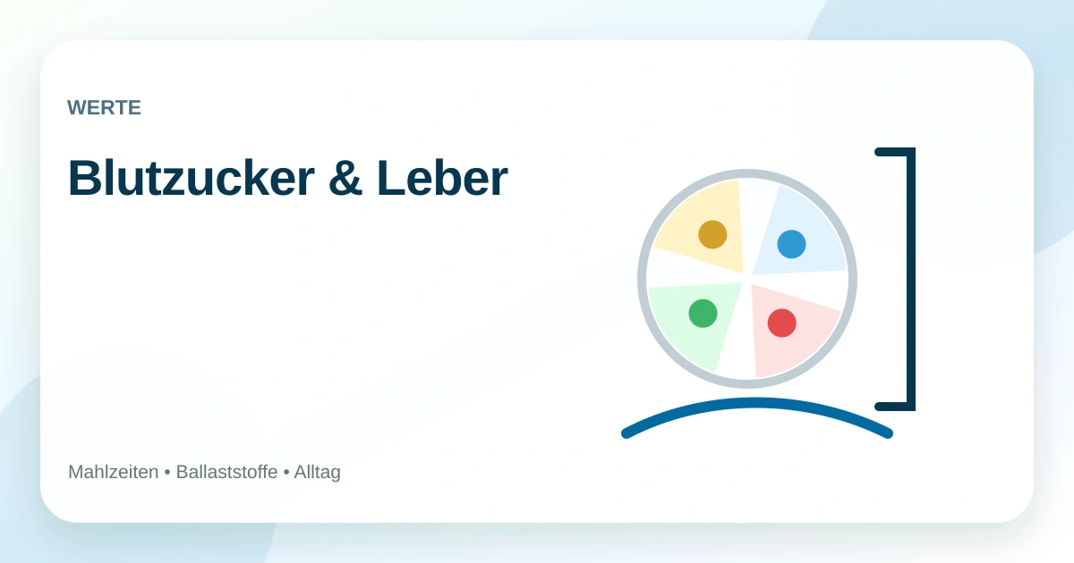 Blutzucker und Leber: warum die Leber morgens Glukose bereitstellen kann