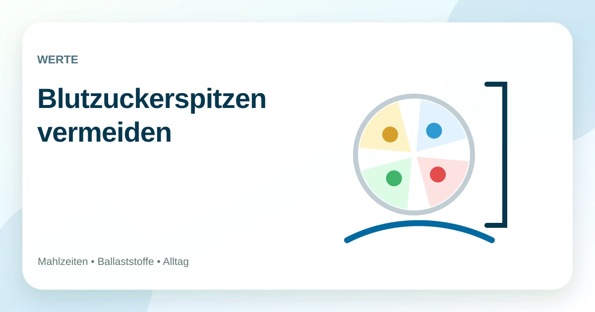 Blutzuckerspitzen vermeiden: einfache Regeln für den Alltag