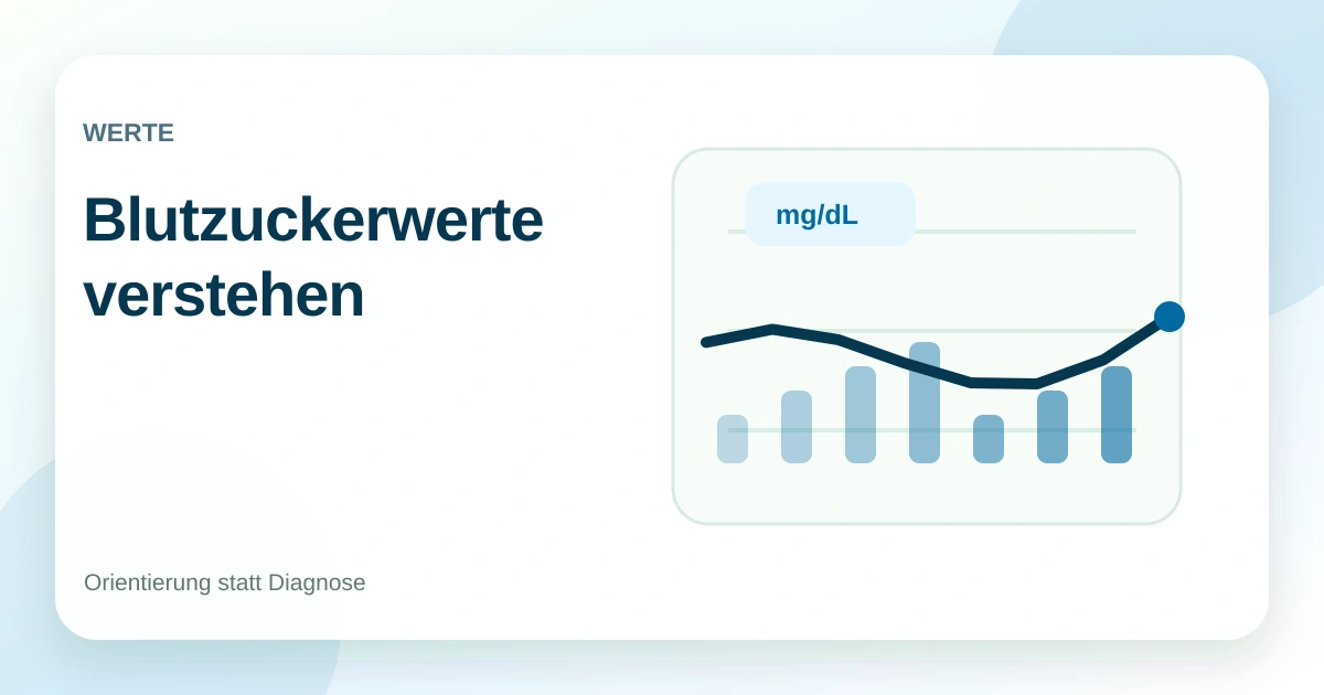 Blutzuckerwerte verstehen: was nüchtern und nach dem Essen wichtig ist