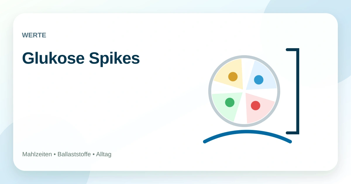 Glukose Spikes: was hinter dem Trendbegriff steckt